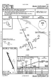 RNAV (GPS) RWY 33 chart preview