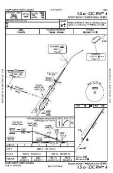 ILS OR LOC RWY 04 chart preview