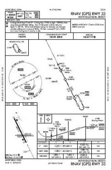 RNAV (GPS) RWY 33 chart preview