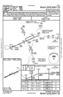 RNAV (GPS) RWY 25 chart preview