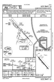 LOC RWY 15 chart preview