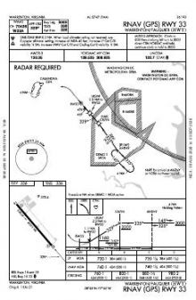 RNAV (GPS) RWY 33 chart preview