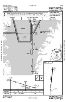 RNAV (GPS)-B chart preview