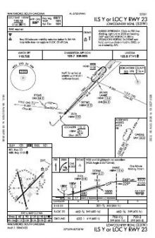 ILS Y OR LOC Y RWY 23 chart preview