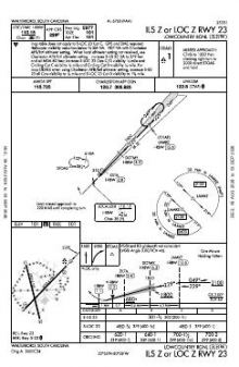 ILS Z OR LOC Z RWY 23 chart preview