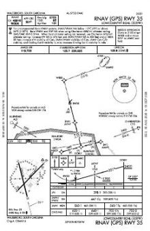 RNAV (GPS) RWY 35 chart preview