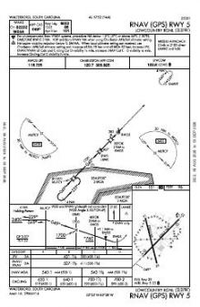 RNAV (GPS) RWY 05 chart preview
