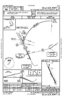 ILS OR LOC RWY 16 chart preview