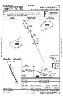 RNAV (GPS) RWY 16 chart preview