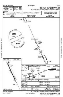 RNAV (GPS) RWY 34 chart preview