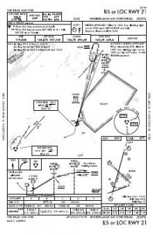 ILS OR LOC RWY 21 chart preview