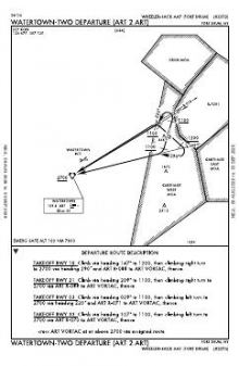 WATERTOWN TWO chart preview