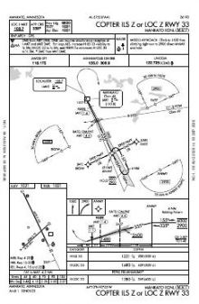 COPTER ILS Z OR LOC Z RWY 33 chart preview
