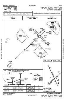 RNAV (GPS) RWY 22 chart preview