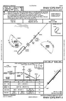 RNAV (GPS) RWY 04 chart preview