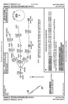 MMALT SEVEN (RNAV) chart preview