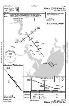 RNAV (GPS) RWY 14 chart preview