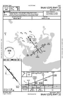 RNAV (GPS) RWY 32 chart preview