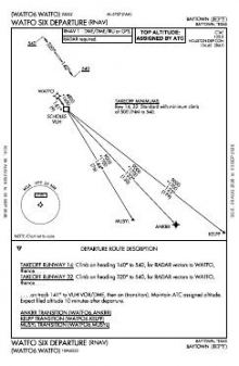 WATFO SIX (RNAV) chart preview