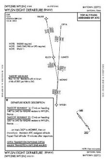 WYLSN EIGHT (RNAV) chart preview