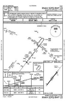 RNAV (GPS) RWY 22 chart preview