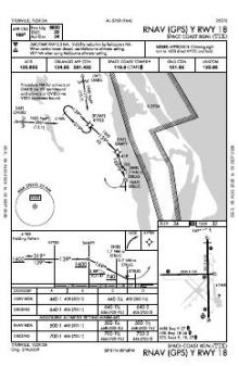 RNAV (GPS) Y RWY 18 chart preview