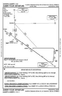 AMERY FOUR chart preview