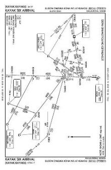 KAYAK SIX chart preview