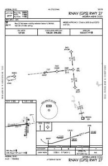 RNAV (GPS) RWY 27 chart preview