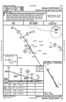 RNAV (GPS) RWY 14 chart preview