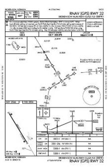 RNAV (GPS) RWY 32 chart preview