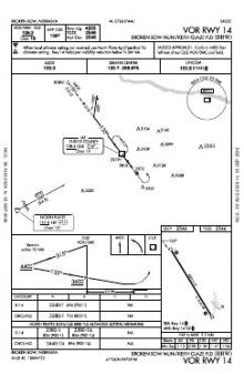 VOR RWY 14 chart preview