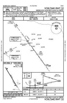 VOR/DME RWY 32 chart preview