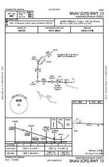 RNAV (GPS) RWY 10 chart preview