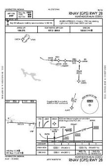 RNAV (GPS) RWY 28 chart preview
