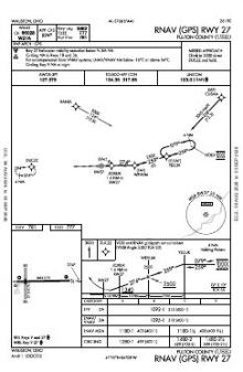 RNAV (GPS) RWY 27 chart preview