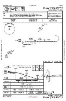 RNAV (GPS) RWY 09 chart preview