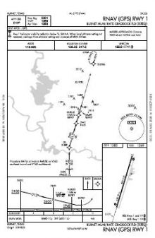 RNAV (GPS) RWY 01 chart preview