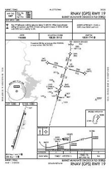 RNAV (GPS) RWY 19 chart preview
