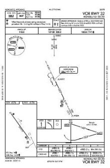 VOR RWY 32 chart preview