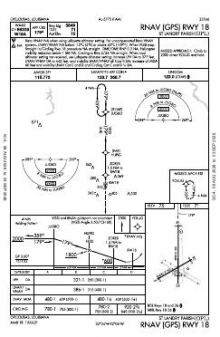 RNAV (GPS) RWY 18 chart preview
