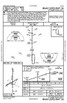 RNAV (GPS) RWY 36 chart preview
