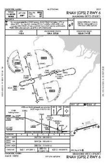 RNAV (GPS) Z RWY 06 chart preview