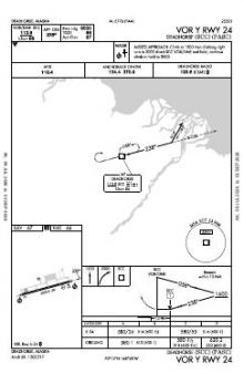 VOR Y RWY 24 chart preview