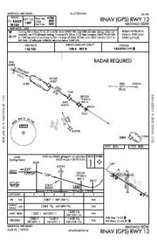 RNAV (GPS) RWY 12 chart preview