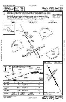 RNAV (GPS) RWY 33 chart preview