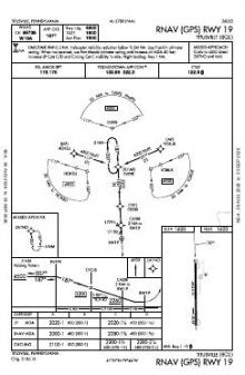 RNAV (GPS) RWY 19 chart preview