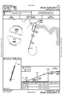 RNAV (GPS) RWY 21 chart preview