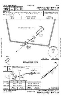 RNAV (GPS) Y RWY 24 chart preview