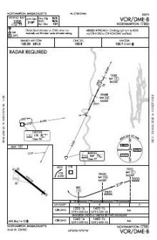 VOR/DME-B chart preview